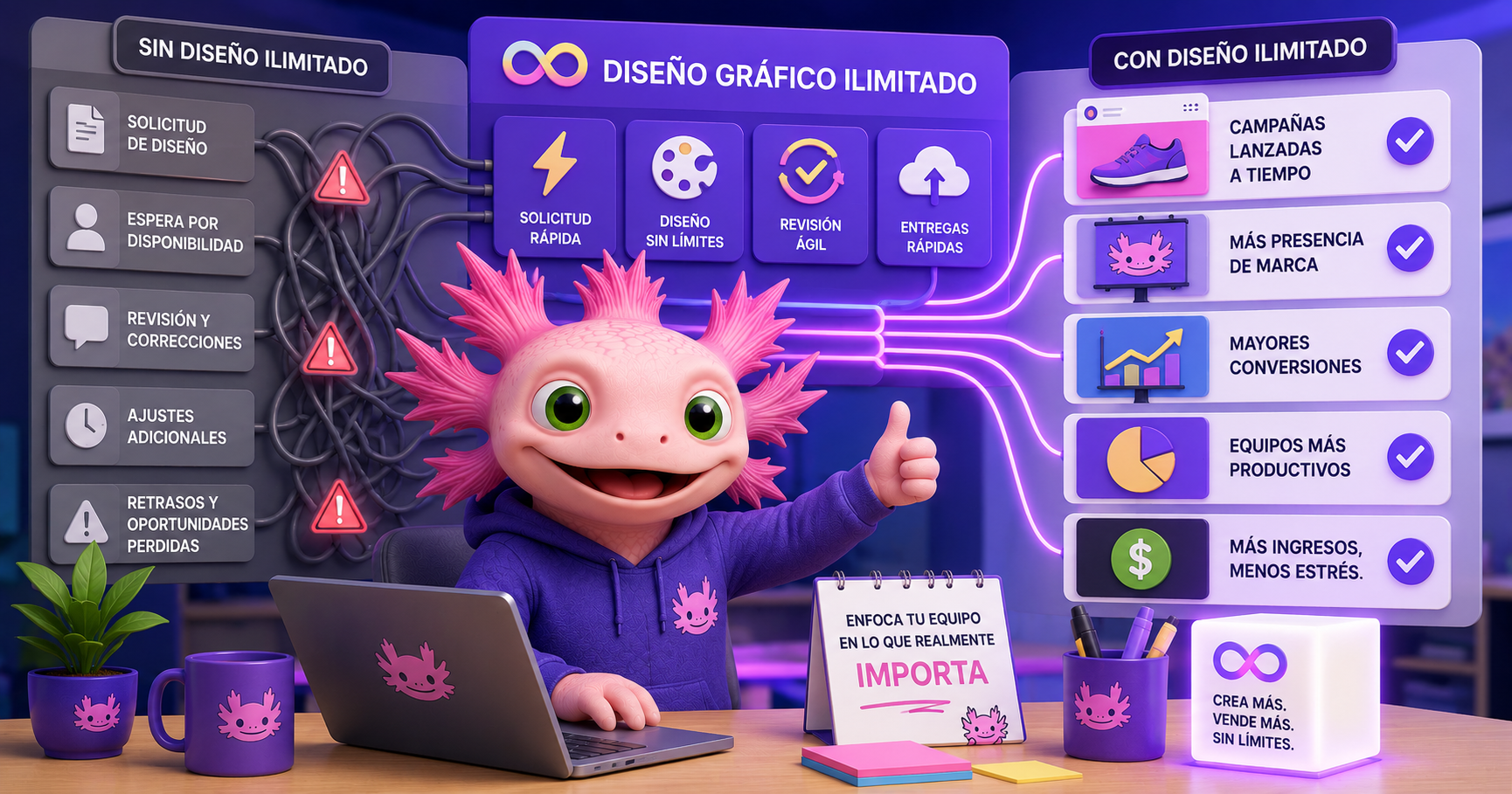 Motion Graphics: Por qué el diseño dinámico es el estándar de oro para la retención en 2026.